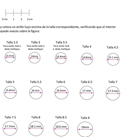 Cómo saber tu talla de anillo?